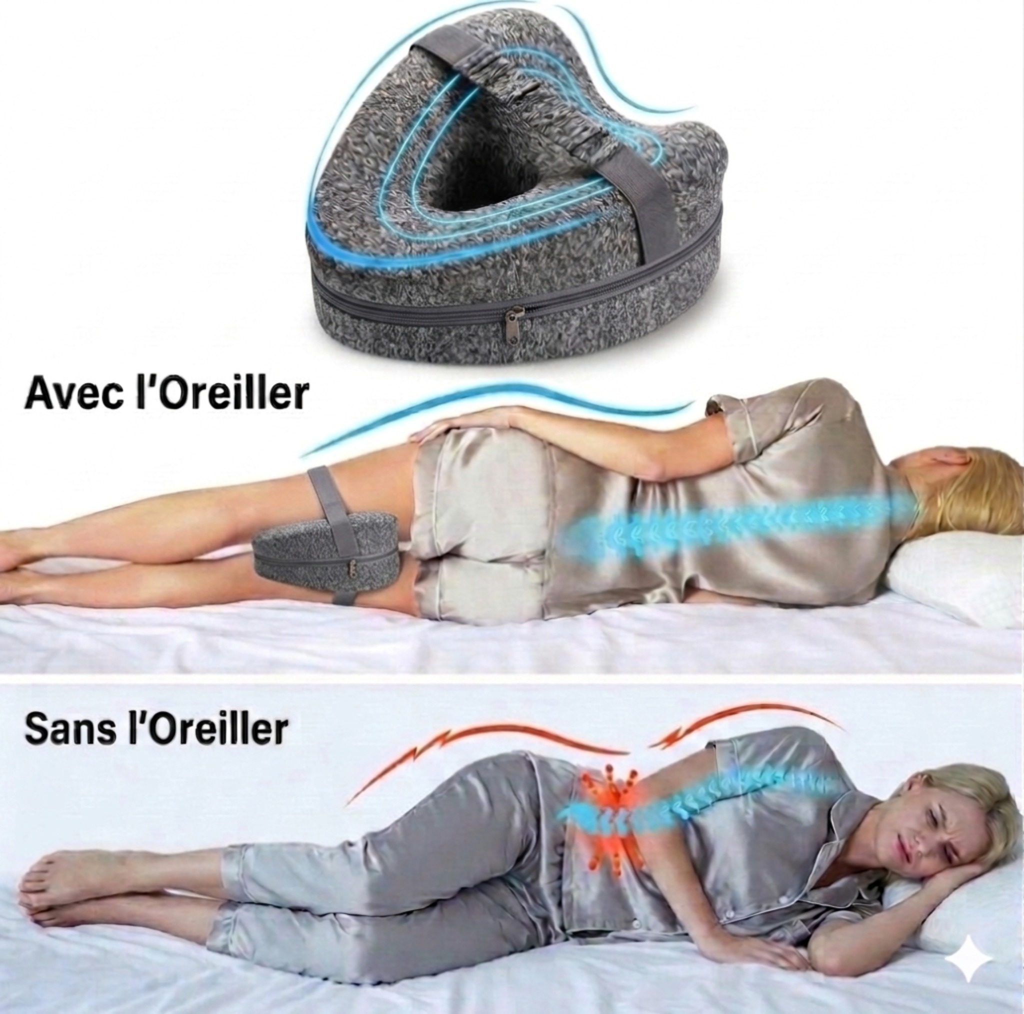 Avant après Oria™